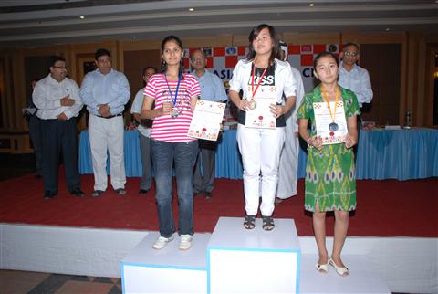 Giải vô địch cờ vua trẻ châu Á 2009