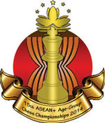 15TH ASEAN+ AGE GROUP CHESS CHAMPIONSHIPS - MACAU, CHINA 2014